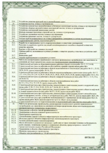 Свидетельство о допуске, прил. 1-5